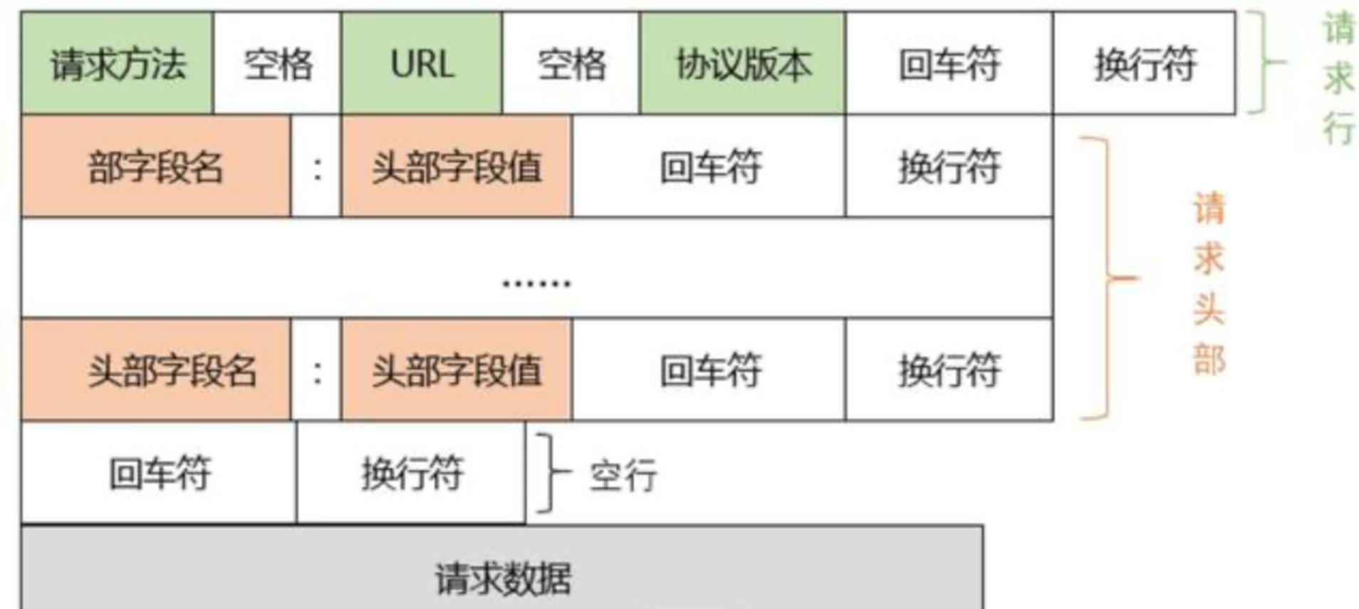 image-20230306164008613